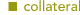 collateral page